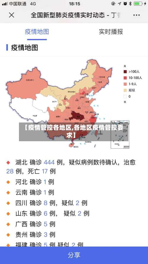 【疫情管控各地区,各地区疫情管控要求】-第2张图片