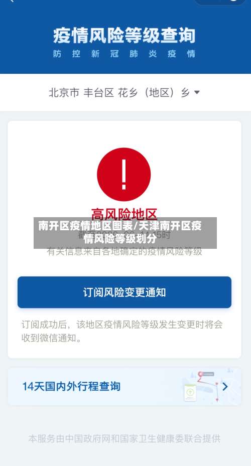 南开区疫情地区图表/天津南开区疫情风险等级划分-第2张图片