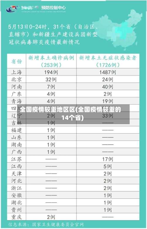 全国疫情较重地区区(全国疫情较重的14个省)-第1张图片