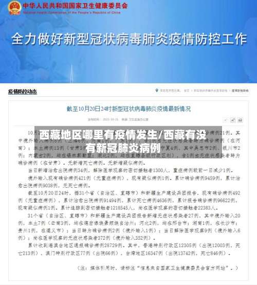 西藏地区哪里有疫情发生/西藏有没有新冠肺炎病例-第2张图片