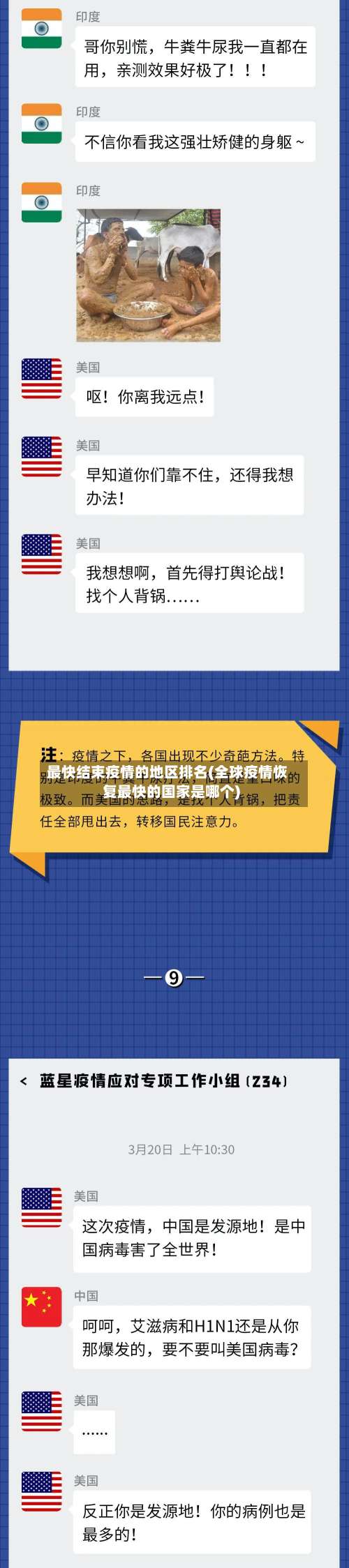 最快结束疫情的地区排名(全球疫情恢复最快的国家是哪个)-第1张图片