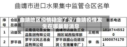 曲靖地区疫情稳定了没/曲靖疫情发生在哪最新消息-第2张图片