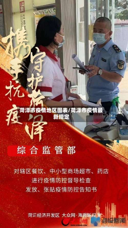 菏泽市疫情地区图表/菏泽市疫情最新规定-第1张图片