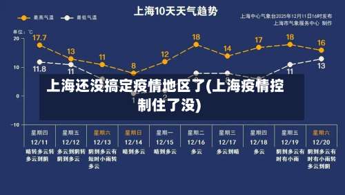 上海还没搞定疫情地区了(上海疫情控制住了没)-第1张图片