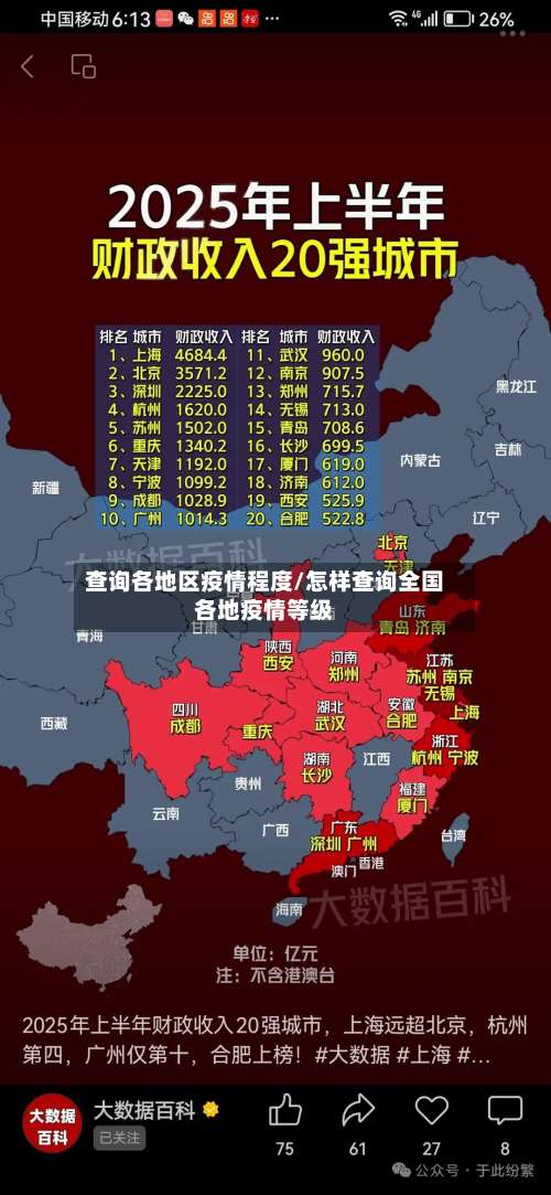 查询各地区疫情程度/怎样查询全国各地疫情等级-第1张图片