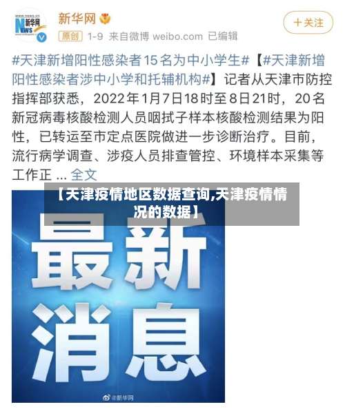 【天津疫情地区数据查询,天津疫情情况的数据】-第2张图片