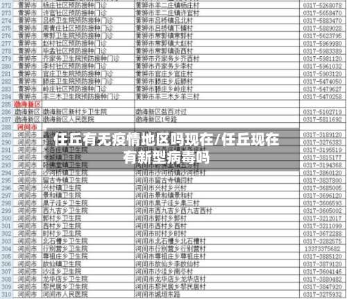 任丘有无疫情地区吗现在/任丘现在有新型病毒吗-第1张图片