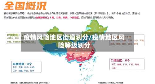疫情风险地区街道划分/疫情地区风险等级划分-第2张图片