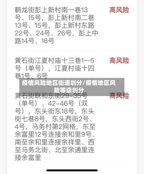 疫情风险地区街道划分/疫情地区风险等级划分-第1张图片