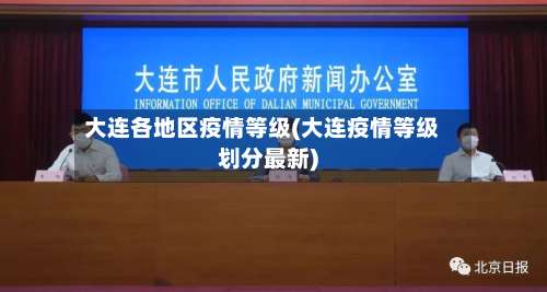 大连各地区疫情等级(大连疫情等级划分最新)-第1张图片