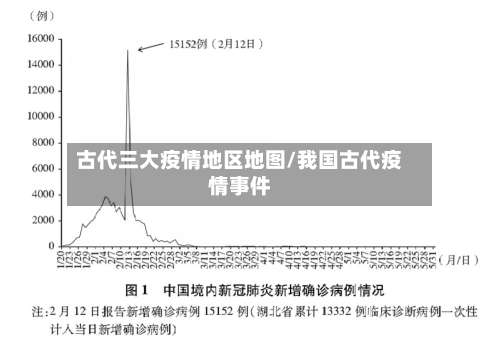 古代三大疫情地区地图/我国古代疫情事件-第1张图片