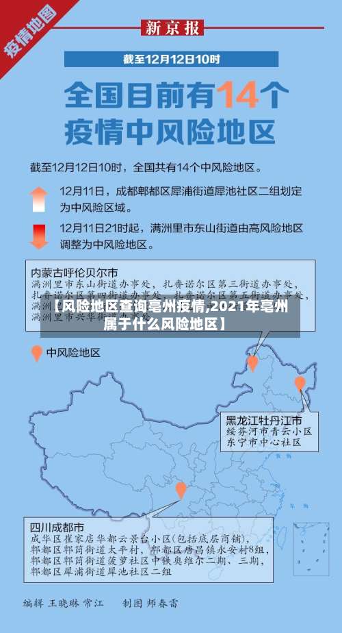 【风险地区查询亳州疫情,2021年亳州属于什么风险地区】-第1张图片
