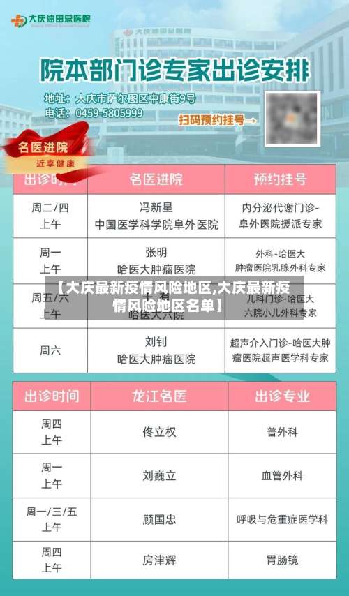 【大庆最新疫情风险地区,大庆最新疫情风险地区名单】-第2张图片