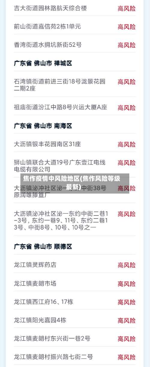 焦作疫情中风险地区(焦作风险等级最新)-第1张图片