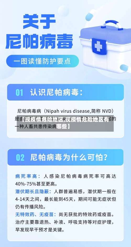 【现疫情危险地区,现疫情危险地区有哪些】-第1张图片