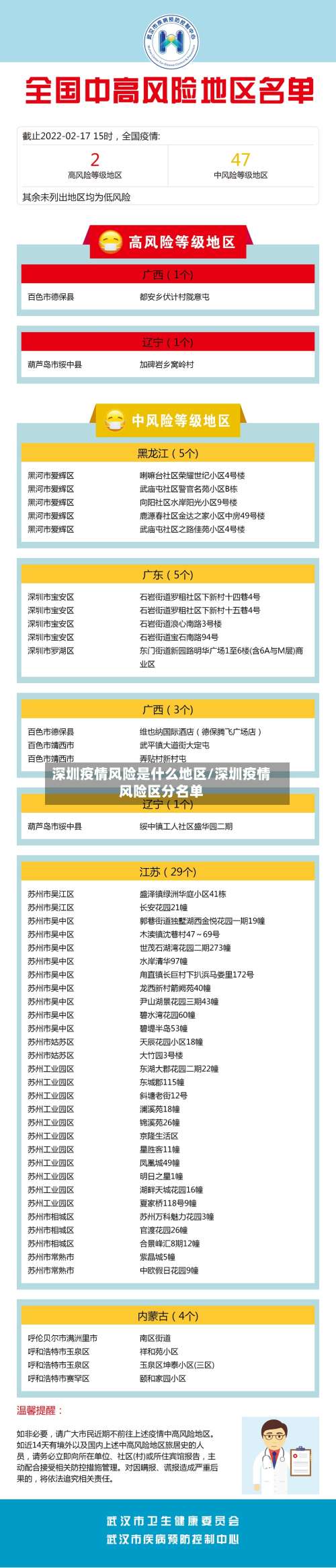 深圳疫情风险是什么地区/深圳疫情风险区分名单-第1张图片