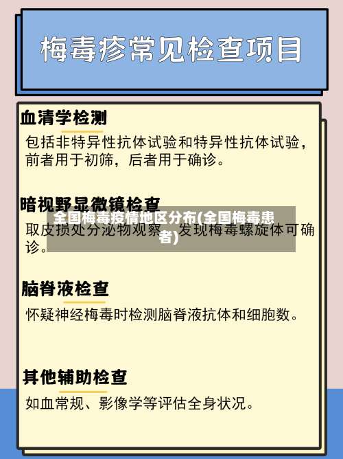 全国梅毒疫情地区分布(全国梅毒患者)-第1张图片